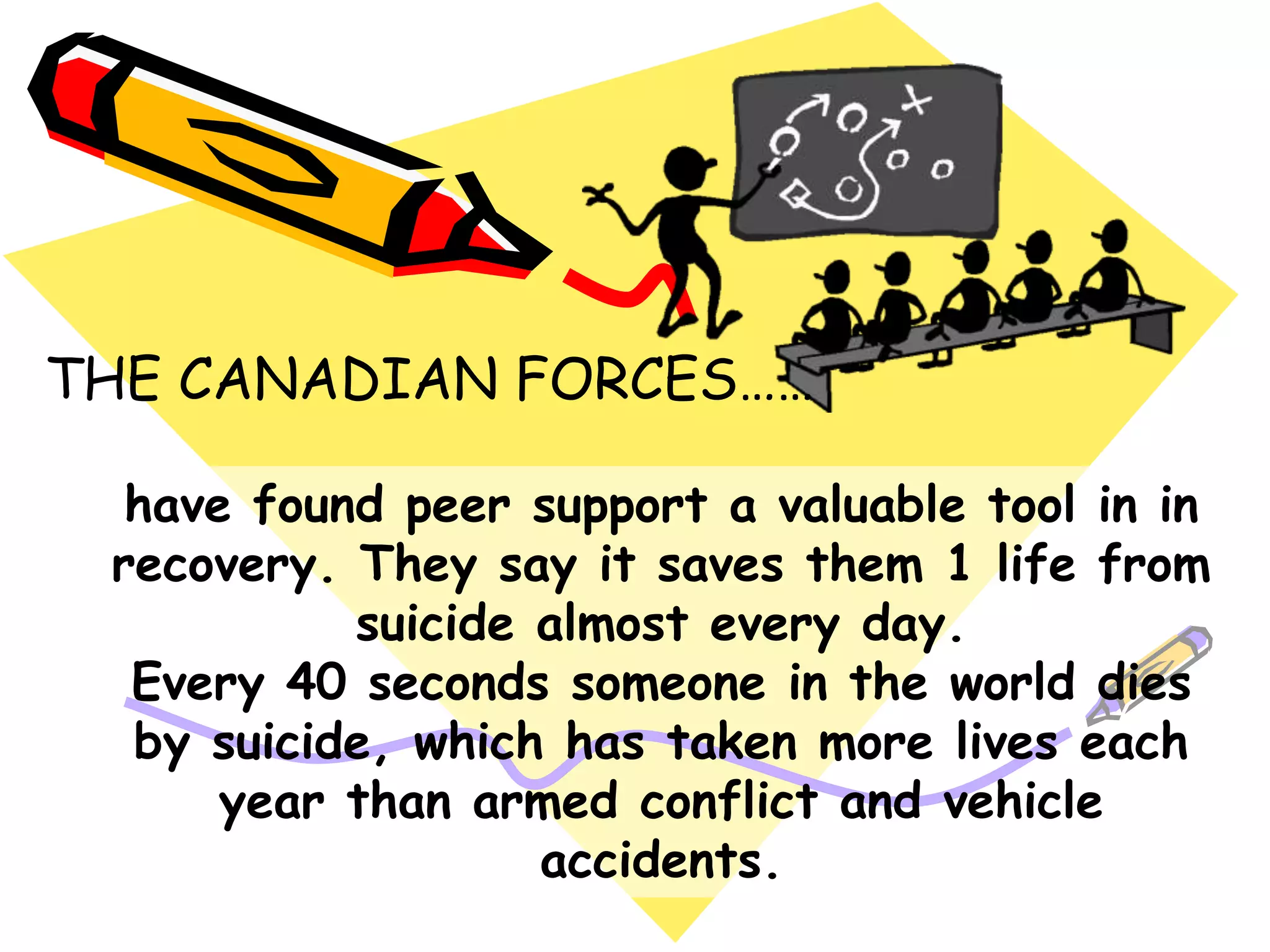 have found peer support a valuable tool in in
recovery. They say it saves them 1 life from
suicide almost every day.
Every 40 seconds someone in the world dies
by suicide, which has taken more lives each
year than armed conflict and vehicle
accidents.
THE CANADIAN FORCES……
 