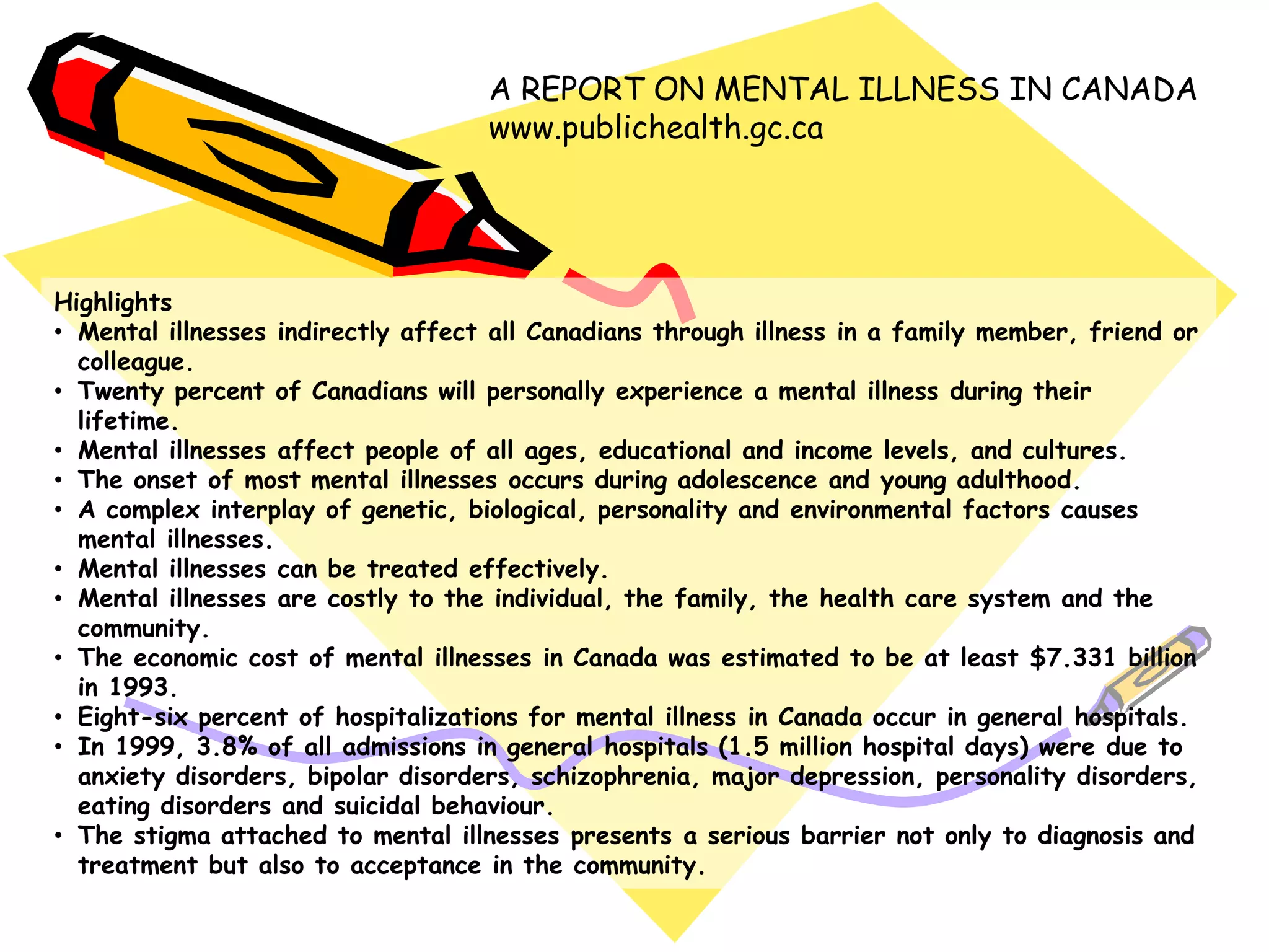 Highlights
• Mental illnesses indirectly affect all Canadians through illness in a family member, friend or
colleague.
• Twenty percent of Canadians will personally experience a mental illness during their
lifetime.
• Mental illnesses affect people of all ages, educational and income levels, and cultures.
• The onset of most mental illnesses occurs during adolescence and young adulthood.
• A complex interplay of genetic, biological, personality and environmental factors causes
mental illnesses.
• Mental illnesses can be treated effectively.
• Mental illnesses are costly to the individual, the family, the health care system and the
community.
• The economic cost of mental illnesses in Canada was estimated to be at least $7.331 billion
in 1993.
• Eight-six percent of hospitalizations for mental illness in Canada occur in general hospitals.
• In 1999, 3.8% of all admissions in general hospitals (1.5 million hospital days) were due to
anxiety disorders, bipolar disorders, schizophrenia, major depression, personality disorders,
eating disorders and suicidal behaviour.
• The stigma attached to mental illnesses presents a serious barrier not only to diagnosis and
treatment but also to acceptance in the community.
A REPORT ON MENTAL ILLNESS IN CANADA
www.publichealth.gc.ca
 