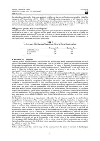 Stigmatization and social reintegration of liberated trokosi women in ...