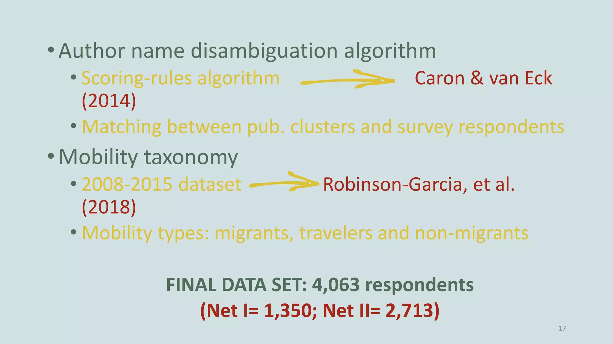 •Author name disambiguation algorithm
• Scoring-rules algorithm Caron & van Eck
(2014)
• Matching between pub. clusters and survey respondents
•Mobility taxonomy
• 2008-2015 dataset Robinson-Garcia, et al.
(2018)
• Mobility types: migrants, travelers and non-migrants
FINAL DATA SET: 4,063 respondents
(Net I= 1,350; Net II= 2,713)
17
 