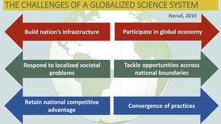 THE CHALLENGES OF A GLOBALIZED SCIENCE SYSTEM
2
Participate in global economyBuild nation’s infrastructure
Tackle opportun...