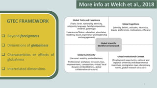 5
GTEC FRAMEWORK
 Beyond foreignness
 Dimensions of globalness
 Characteristics or effects of
globalness
 Interrelated...