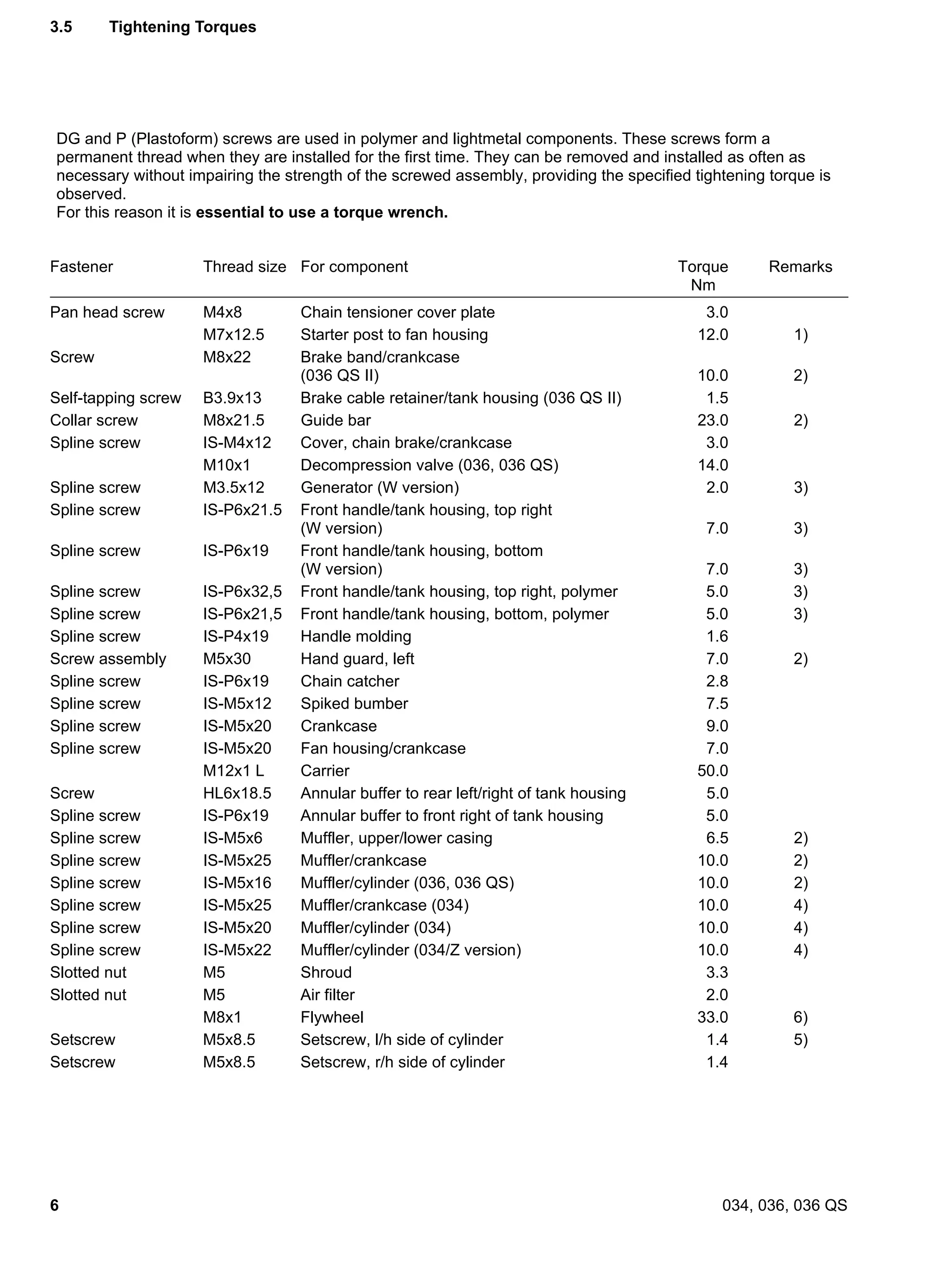 Stihl Small Engine Compression Chart.pdf Stihl 034 chainsaw service repair manual | PDF
