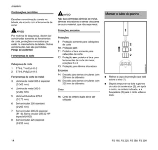 FS 160, FS 220, FS 280, FS 290
brasileiro
14
Combinações permitidas
Escolher a combinação correta na
tabela, de acordo com a ferramenta de
corte!
AVISO
Por motivos de segurança, devem ser
combinadas somente as ferramentas
de corte, proteções e encostos que
estão na mesma linha da tabela. Outras
combinações não são permitidas.
Perigo de acidentes!
Ferramentas de corte
Cabeçotes de corte
1 STIHL TrimCut 41-2
2 STIHL PolyCut 41-3
Ferramentas de corte de metal
3 Lâmina de metal 305-2 especial
(Ø 305 mm)
4 Lâmina de metal 300-3
(Ø 300 mm)
5 Lâmina trituradora 270-2
(Ø 270 mm)
6 Serra circular 200 standard
(Ø 200 mm)
7 Serra circular 200-22 especial
(4119), Serra circular 200-22 HP
especial (4000)
8 Serra circular 225 especial
(Ø 225 mm)
AVISO
Não são permitidas lâminas de metal,
lâminas trituradoras e serras circulares
de outro material, que não seja metal.
Proteções, encostos
Proteções
9 Proteção somente para cabeçotes
de corte
10 Proteção com
11 Protetor e faca somente para
cabeçotes de corte
12 Proteção sem protetor e faca para
ferramentas de corte de metal,
posições 3 e 4
13 Proteção para lâmina trituradora
Encostos
14 Encosto para serras circulares com
200 mm de diâmetro
15 Encosto para serras circulares com
225 mm de diâmetro
Cinto
16 Cinto de ombro duplo deve ser
utilizado
N Retirar a capa de proteção que está
sobre o eixo (1).
N Depois empurrar os dois suportes
do cabo do acelerador (2), um após
o outro, na ordem indicada, e a
braçadeira (3) para o cinto sobre o
eixo.
Montar o tubo do punho
 