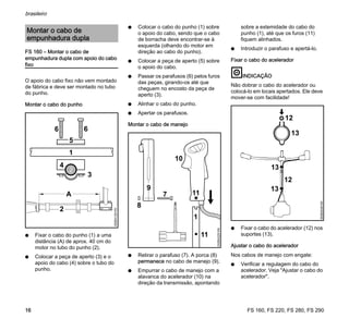FS 160, FS 220, FS 280, FS 290
brasileiro
16
FS 160 – Montar o cabo de
empunhadura dupla com apoio do cabo
fixo
O apoio do cabo fixo não vem montado
de fábrica e deve ser montado no tubo
do punho.
Montar o cabo do punho
N Fixar o cabo do punho (1) a uma
distância (A) de aprox. 40 cm do
motor no tubo do punho (2).
N Colocar a peça de aperto (3) e o
apoio do cabo (4) sobre o tubo do
punho.
N Colocar o cabo do punho (1) sobre
o apoio do cabo, sendo que o cabo
de borracha deve encontrar-se à
esquerda (olhando do motor em
direção ao cabo do punho).
N Colocar a peça de aperto (5) sobre
o apoio do cabo.
N Passar os parafusos (6) pelos furos
das peças, girando-os até que
cheguem no encosto da peça de
aperto (3).
N Alinhar o cabo do punho.
N Apertar os parafusos.
Montar o cabo de manejo
N Retirar o parafuso (7). A porca (8)
permanece no cabo de manejo (9).
N Empurrar o cabo de manejo com a
alavanca do acelerador (10) na
direção da transmissão, apontando
sobre a extemidade do cabo do
punho (1), até que os furos (11)
fiquem alinhados.
N Introduzir o parafuso e apertá-lo.
Fixar o cabo do acelerador
INDICAÇÃO
Não dobrar o cabo do acelerador ou
colocá-lo em locais apertados. Ele deve
mover-se com facilidade!
N Fixar o cabo do acelerador (12) nos
suportes (13).
Ajustar o cabo do acelerador
Nos cabos de manejo com engate:
N Verificar a regulagem do cabo do
acelerador. Veja "Ajustar o cabo do
acelerador".
Montar o cabo de
empunhadura dupla
1
3
4
5
6
A
6
2
002BA128KN
117
9
10
1
11
002BA229KN
8
12
13
12
13
13
393BA049KN
 