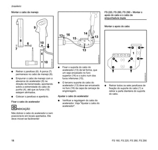 FS 160, FS 220, FS 280, FS 290
brasileiro
18
Montar o cabo de manejo
N Retirar o parafuso (6). A porca (7)
permanece no cabo de manejo (8).
N Empurrar o cabo de manejo com a
alavanca do acelerador (9) na
direção da transmissão, apontando
sobre a extremidade do cabo do
punho (4), até que os furos (10)
estejam alinhados.
N Colocar o parafuso e apertá-lo.
Fixar o cabo do acelerador
INDICAÇÃO
Não dobrar o cabo do acelerador e nem
posicioná-lo em locais apertados. Ele
deve mover-se facilmente!
N Fixar o suporte do cabo do
acelerador (13) de tal forma, que
um seja encaixado no furo
superior (14) e o outro num dos
furos inferiores (15).
N O terceiro suporte do cabo do
acelerador (13) deve ser encaixado
no furo (16) da capa da carcaça da
engrenagem.
Ajustar o cabo do acelerador
N Verificar a regulagem do cabo do
acelerador. Veja "Ajustar o cabo do
acelerador".
FS 220, FS 280, FS 290 – Montar o
apoio do cabo e o cabo de
empunhadura dupla
Montar o apoio do cabo
N Retirar todos os sete parafusos de
fixação do suporte do cabo (1) e
retirar a parte dianteira do suporte
do cabo.
13
324BA056KN
13
14
13
15
16
1
324BA088KN
 