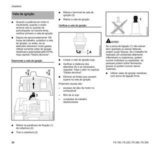 FS 160, FS 220, FS 280, FS 290
brasileiro
38
N Quando a potência do motor é
insuficiente, quando o motor
arranca mal ou quando há
perturbações na marcha lenta,
verificar primeiro a vela de ignição.
N Depois de aproximadamente 100
horas de trabalho, substituir a vela
de ignição, ou antes, se os
eletrodos estiverem muito gastos.
Utilizar somente velas de ignição
resistivas e autorizadas pela STIHL.
Veja capítulo "Dados técnicos".
Desmontar a vela de ignição
N Retirar os parafusos de fixação (1)
da cobertura (2).
N Tirar a cobertura (2).
N Retirar o terminal da vela de
ignição (3).
N Retirar a vela de ignição.
Verificar a vela de ignição
N Limpar a vela de ignição suja.
N Verificar a distância dos
eletrodos (A) e se necessário,
reajustar. Veja o valor no capítulo
"Dados técnicos".
N Eliminar as fontes que causam
sujeira na vela de ignição.
Possíveis causas são:
– excesso de óleo de motor no
combustível
– filtro de ar sujo
– condições de trabalho
desfavoráveis
AVISO
Se a porca de ligação (1) não estiver
bem apertada ou estiver faltando,
podem surgir faíscas. Se o trabalho for
realizado em ambientes altamente
inflamáveis ou explosivos, podem
ocorrer incêndios ou explosões. As
pessoas podem sofrer ferimentos
graves ou podem ocorrer danos
materiais.
N Utilizar velas de ignição resistivas,
com porca de ligação firme.
Vela de ignição
2
3
324BA076KN
11
000BA039KN
A
1
000BA045KN
 