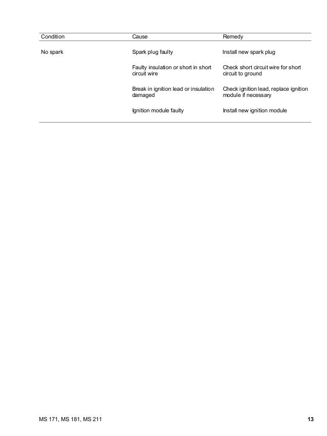 Stihl Ms 211 Chainsaw Service Repair Manual