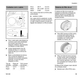 MS 460
brasileiro
33
N Virar o sabre após cada afiação da
corrente e após cada substituição
da corrente, para evitar um
desgaste unilateral, especialmente
na cabeça e no lado inferior.
N Limpar regularmente o furo de
entrada de óleo (1), o canal de
saída de óleo (2) e a ranhura do
sabre (3).
N Medir a profundidade da ranhura,
com a ponta de medição no
calibrador de correntes (acessório
especial), na zona de maior
desgaste no trilho.
Se a ranhura não tiver no mínimo esta
profundidade:
N substituir o sabre
Se o sabre não for substituído, os elos
de tração arrastam no fundo da ranhura,
ou seja, a base do dente e os elos de
ligação não deslizam no trilho do sabre.
O sistema do filtro de ar pode ser
adaptado às diferentes condições de
trabalho através da montagem de
diferentes filtros. Modificações são
simples de fazer.
N Filtro HD2 (carcaça do filtro preto),
universal para quase todas as
condições de utilização (desde
condições com muito pó até
trabalho no inverno, etc.).
N Filtro com tela de arame (carcaça
do filtro verde), para condições de
trabalho anormais, como trabalho
em invernos rigorosos, com neve.
Em condições com muito pó não é
apropriado.
Os filtros STIHL atingem maior vida útil
em condições secas.
N Sempre usar o filtro STIHL seco.
Cuidados com o sabre
Tipo de
corrente
Passo da
corrente
Prof. mínima
da ranhura
Picco 1/4“ P 4,0 mm
Rapid 1/4“ 4,0 mm
2
31
143BA026KN
Picco 3/8“ P 5,0 mm
Rapid 3/8“; 0.325“ 6,0 mm
Rapid 0.404“ 7,0 mm
Sistema do filtro de ar
001BA210KN001BA212KN
 