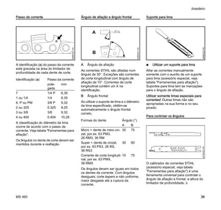 MS 460
brasileiro
39
Passo da corrente
A identificação (a) do passo da corrente
está gravada na área do limitador de
profundidade de cada dente de corte.
A classificação do diâmetro da lima
ocorre de acordo com o passo da
corrente. Veja tabela "Ferramentas para
afiação".
Os ângulos no dente de corte devem ser
mantidos durante a reafiação.
Ângulo de afiação e ângulo frontal
A Ângulo de afiação
As correntes STIHL são afiadas num
ângulo de 30°. Exceções são correntes
de corte longitudinal com ângulo de
afiação de 10°. Correntes de corte
longitudinal contêm um X na
identificação.
B Ângulo frontal
Ao utilizar o suporte de lima e o diâmetro
da lima especificado, obtêm-se
automaticamente o ângulo frontal
correto.
Os ângulos devem ser iguais em todos
os dentes da corrente. Com ângulos
desiguais: corte áspero e não uniforme,
maior desgaste até a ruptura da
corrente.
Suporte para lima
N Utilizar um suporte para lima
Afiar as correntes manualmente
somente com o auxílio de um suporte
para lima (acessório especial, veja
tabela "Ferramentas para afiação").
Suportes para lima tem as marcações
para o ângulo de afiação.
Utilizar somente limas especiais para
correntes! Outras limas não são
apropriadas na sua forma e no seu
picado.
Para controlar os ângulos
O calibrador de correntes STIHL
(acessório especial, veja tabela
"Ferramentas para afiação") é uma
ferramenta universal para controlar o
ângulo de afiação e frontal, a altura do
limitador de profundidade, o
Identificação (a) Passo da corrente
pole-
gada
mm
7 1/4 P 6,35
1 ou 1/4 1/4 6,35
6, P ou PM 3/8 P 9,32
2 ou 325 0.325 8,25
3 ou 3/8 3/8 9,32
4 ou 404 0.404 10,26
689BA027KN
a
Formas do dente Ângulo (°)
A B
Micro = dente de meio cin-
zel, por.ex. 63 PM3,
26 RM3, 36 RM
30 75
Super = dente de cinzel,
por ex. 63 PS3, 26 RS,
36 RS3
30 60
Corrente de corte longitudi-
nal, por ex. 63 PMX,
36 RMX
10 75
A
B
689BA021KN
689BA025KN001BA203KN
 