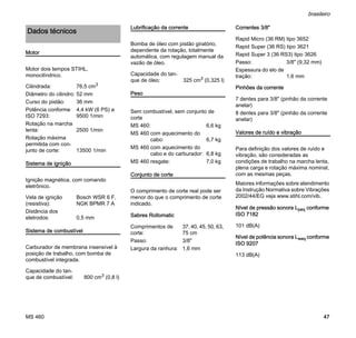 MS 460
brasileiro
47
Motor
Motor dois tempos STIHL,
monocilíndrico.
Sistema de ignição
Ignição magnética, com comando
eletrônico.
Sistema de combustível
Carburador de membrana insensível à
posição de trabalho, com bomba de
combustível integrada.
Lubrificação da corrente
Bomba de óleo com pistão giratório,
dependente da rotação, totalmente
automática, com regulagem manual da
vazão de óleo.
Peso
Conjunto de corte
O comprimento de corte real pode ser
menor do que o comprimento de corte
indicado.
Sabres Rollomatic
Correntes 3/8"
Pinhões da corrente
Valores de ruído e vibração
Para definição dos valores de ruído e
vibração, são consideradas as
condições de trabalho na marcha lenta,
plena carga e rotação máxima nominal,
com as mesmas peças.
Maiores informações sobre atendimento
da Instrução Normativa sobre Vibrações
2002/44/EG veja www.stihl.com/vib.
Nível de pressão sonora Lpeq conforme
ISO 7182
Nível de potência sonora Lweq conforme
ISO 9207
Dados técnicos
Cilindrada: 76,5 cm3
Diâmetro do cilindro: 52 mm
Curso do pistão: 36 mm
Potência conforme
ISO 7293:
4,4 kW (6 PS) a
9500 1/min
Rotação na marcha
lenta: 2500 1/min
Rotação máxima
permitida com con-
junto de corte: 13500 1/min
Vela de ignição
(resistiva):
Bosch WSR 6 F,
NGK BPMR 7 A
Distância dos
eletrodos: 0,5 mm
Capacidade do tan-
que de combustível: 800 cm3
(0,8 l)
Capacidade do tan-
que de óleo: 325 cm3 (0,325 l)
Sem combustível, sem conjunto de
corte
MS 460: 6,6 kg
MS 460 com aquecimento do
cabo: 6,7 kg
MS 460 com aquecimento do
cabo e do carburador: 6,8 kg
MS 460 resgate: 7,0 kg
Comprimentos de
corte:
37, 40, 45, 50, 63,
75 cm
Passo: 3/8"
Largura da ranhura: 1,6 mm
Rapid Micro (36 RM) tipo 3652
Rapid Super (36 RS) tipo 3621
Rapid Super 3 (36 RS3) tipo 3626
Passo: 3/8" (9,32 mm)
Espessura do elo de
tração: 1,6 mm
7 dentes para 3/8" (pinhão da corrente
anelar)
8 dentes para 3/8" (pinhão da corrente
anelar)
101 dB(A)
113 dB(A)
 