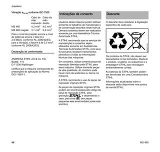 MS 460
brasileiro
48
Vibração ahv,eq conforme ISO 7505
Para o nível de pressão sonora e nível
de potência sonora o fator K é
2,5 dB(A), conforme RL 2006/42/EG;
para a vibração, o fator K é de 2,0 m/s2
,
conforme RL 2006/42/EG.
Declaração de conformidade
ANDREAS STIHL AG & Co. KG
Badstr. 115
D-71336 Waiblingen
certifica que a máquina corresponde às
prescrições de aplicação da Norma
ISO 11681-1.
Usuários desta máquina podem efetuar
somente os trabalhos de manutenção e
de conservação descritos neste manual.
Demais consertos devem ser realizados
somente por uma Assistência Técnica
Autorizada STIHL.
A STIHL recomenda que os serviços de
manutenção e consertos sejam
efetuados somente em Assistências
Técnicas Autorizadas STIHL, pois seus
funcionários recebem treinamentos
periódicos e todas as informações
técnicas das máquinas.
Em consertos, utilizar somente peças de
reposição liberadas pela STIHL para
essa máquina. Utilizar somente peças
de alta qualidade, do contrário pode
haver risco de acidentes ou danos na
máquina.
A STIHL recomenda o uso de peças de
reposição originais STIHL.
As peças de reposição originais STlHL
podem ser reconhecidas pelo código da
peça de reposição STlHL, pela
gravação { e dependendo o
caso, pelo sinal K (em peças
pequenas este sinal também pode estar
sozinho).
O descarte deve obedecer à legislação
específica de cada país.
Os produtos da STIHL não devem ser
descartados no lixo doméstico. Destinar
o produto, a bateria, os acessórios e a
embalagem STIHL para reciclagem
ambientalmente correta.
As baterias da STIHL também podem
ser devolvidas em uma Concessionária
STIHL.
Informações atualizadas sobre o
descarte estão disponíveis nos pontos
de venda STIHL.
Cabo da
mão
esquerdo
Cabo da
mão
direito
MS 460 4,2 m/s2
6,0 m/s2
MS 460 resgate 3,1 m/s2 6,4 m/s2
Indicações de conserto Descarte
000BA073KN
 