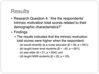 Results
 Research Question 4: “Are the respondents’
intrinsic motivation total scores related to their
demographic characteristics?”
 Findings
 The results indicated that the intrinsic motivation
total scores were higher when the respondent:
 (a) would recertify as a nurse educator (β =.36, p =.001);
 (b) taught lower level students (β = -.40, p =.001);
 (c) was older (β =.21, p =.004); and
 (d) taught MSN students (β =.20, p = 05).
 