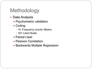 Methodology
 Data Analysis
 Psychometric validation
 Coding
 IV: Frequency counts: Means
 DV: Likert Scale
 Paired t-test
 Pearson Correlation
 Backwards Multiple Regression
 