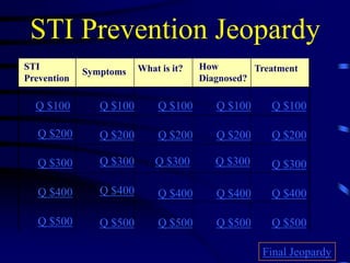 STI Prevention Jeopardy
STI                      What is it?   How        Treatment
             Symptoms
Prevention                             Diagnosed?

  Q $100        Q $100       Q $100       Q $100     Q $100

   Q $200       Q $200       Q $200       Q $200     Q $200

   Q $300       Q $300       Q $300       Q $300     Q $300

   Q $400       Q $400       Q $400       Q $400     Q $400

   Q $500       Q $500       Q $500       Q $500     Q $500

                                                   Final Jeopardy
 