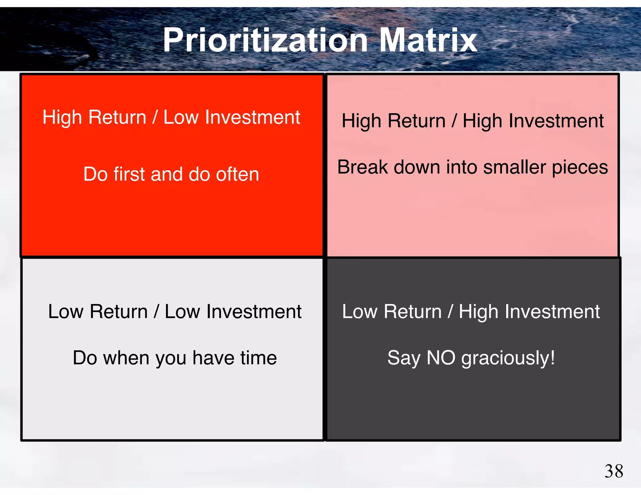38
Prioritization Matrix
High Return / Low Investment
Do ﬁrst and do often
High Return / High Investment
Break down into smaller pieces
Low Return / Low Investment
Do when you have time
Low Return / High Investment
Say NO graciously!
 