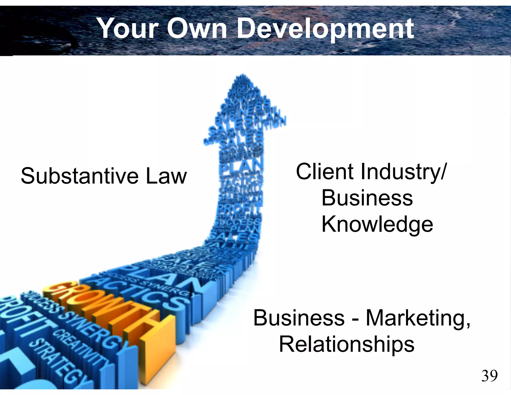 39
Your Own Development
Business - Marketing,
Relationships
Substantive Law Client Industry/
Business
Knowledge
 