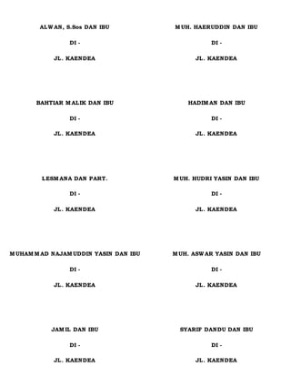 ALW AN, S.Sos DAN IBU
DI -
JL. KAENDEA
M UH. HAERUDDIN DAN IBU
DI -
JL. KAENDEA
BAHTIAR M ALIK DAN IBU
DI -
JL. KAENDEA
HADIM AN DAN IBU
DI -
JL. KAENDEA
LESM ANA DAN PART.
DI -
JL. KAENDEA
M UH. HUDRI YASIN DAN IBU
DI -
JL. KAENDEA
M UHAM M AD NAJAM UDDIN YASIN DAN IBU
DI -
JL. KAENDEA
M UH. ASW AR YASIN DAN IBU
DI -
JL. KAENDEA
JAM IL DAN IBU
DI -
JL. KAENDEA
SYARIF DANDU DAN IBU
DI -
JL. KAENDEA
 