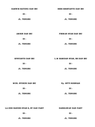 DARW IS HATONG DAN IBU
DI -
JL. TENGIRI
HERI KRISTANTO DAN IBU
DI -
JL. TENGIRI
AM RIN DAN IBU
DI -
JL. TENGIRI
FIRM AN SYAH DAN IBU
DI -
JL. TENGIRI
EFRYANTO DAN IBU
DI -
JL. TENGIRI
L.M HAM DAN SYAH, SH DAN IBU
DI -
JL. TENGIRI
M UH. SYUKUR DAN IBU
DI -
JL. TENGIRI
Ny. SITTI ROSNIAH
DI -
JL. TENGIRI
LA ODE HANDRI SYAH S, ST DAN PART
DI -
JL. TENGIRI
DARM AW AN DAN PART
DI -
JL. TENGIRI
 