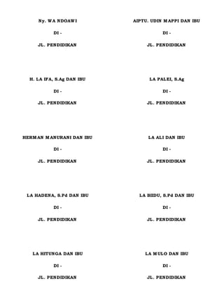 Ny. W A NDOAW I
DI -
JL. PENDIDIKAN
AIPTU. UDIN M APPI DAN IBU
DI -
JL. PENDIDIKAN
H. LA IFA, S.Ag DAN IBU
DI -
JL. PENDIDIKAN
LA PALEI, S.Ag
DI -
JL. PENDIDIKAN
HERM AN M ANURANI DAN IBU
DI -
JL. PENDIDIKAN
LA ALI DAN IBU
DI -
JL. PENDIDIKAN
LA HADENA, S.Pd DAN IBU
DI -
JL. PENDIDIKAN
LA BIIDU, S.Pd DAN IBU
DI -
JL. PENDIDIKAN
LA HITUNGA DAN IBU
DI -
JL. PENDIDIKAN
LA M ULO DAN IBU
DI -
JL. PENDIDIKAN
 
