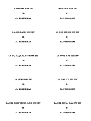 SUM ARJAN DAN IBU
DI -
JL. PENDIDIKAN
M USLIM IN DAN IBU
DI -
JL. PENDIDIKAN
LA ODE RAFIU DAN IBU
DI -
JL. PENDIDIKAN
LA ODE SANDRI DAN IBU
DI -
JL. PENDIDIKAN
LA IDI, S.Ag.S.Pd.M .Pd DAN IBU
DI -
JL. PENDIDIKAN
LA RUGI, S.Pd DAN IBU
DI -
JL. PENDIDIKAN
LA HEW E DAN IBU
DI -
JL. PENDIDIKAN
LA ODE IFU DAN IBU
DI -
JL. PENDIDIKAN
LA ODE SARIFUDDIN, A.M d DAN IBU
DI -
JL. PENDIDIKAN
LA ODE SUNIA, S.Ag DAN IBU
DI -
JL. PENDIDIKAN
 