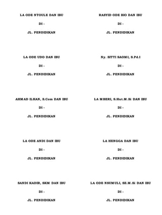 LA ODE NTOULE DAN IBU
DI -
JL. PENDIDIKAN
RASYID ODE BIO DAN IBU
DI -
JL. PENDIDIKAN
LA ODE UDO DAN IBU
DI -
JL. PENDIDIKAN
Ny. SITTI SAOM I, S.Pd.I
DI -
JL. PENDIDIKAN
AHM AD ILHAN, S.Com DAN IBU
DI -
JL. PENDIDIKAN
LA M BERI, S.Hut.M .Si DAN IBU
DI -
JL. PENDIDIKAN
LA ODE ANDI DAN IBU
DI -
JL. PENDIDIKAN
LA HENGGA DAN IBU
DI -
JL. PENDIDIKAN
SANDI KADIR, SKM DAN IBU
DI -
JL. PENDIDIKAN
LA ODE NSUM ULI, SE.M .Si DAN IBU
DI -
JL. PENDIDIKAN
 