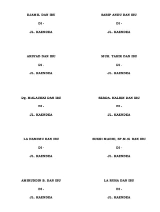 DJAM IL DAN IBU
DI -
JL. KAENDEA
SARIP ANDU DAN IBU
DI -
JL. KAENDEA
ARSYAD DAN IBU
DI -
JL. KAENDEA
M UH. TAHIR DAN IBU
DI -
JL. KAENDEA
Dg. M ALAUKKI DAN IBU
DI -
JL. KAENDEA
SERDA. HALBIN DAN IBU
DI -
JL. KAENDEA
LA HAM IM U DAN IBU
DI -
JL. KAENDEA
SUKRI M ADHI, SP.M .Si DAN IBU
DI -
JL. KAENDEA
AM IRUDDIN B. DAN IBU
DI -
JL. KAENDEA
LA RUHA DAN IBU
DI -
JL. KAENDEA
 