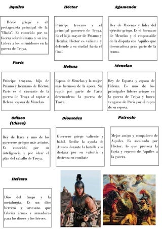 Aquiles
Héroe griego y el
protagonista principal de la
"Ilíada". Es conocido por su
fuerza sobrehumana y su ira.
Lidera a los mirmidones en la
guerra de Troya.
Héctor
Príncipe troyano y el
principal guerrero de Troya.
Es el hijo mayor de Príamo y
Hécuba. Héctor es valiente y
defiende a su ciudad hasta el
final.
Agamenón
Rey de Micenas y líder del
ejército griego. Es el hermano
de Menelao y el responsable
de la disputa con Aquiles que
desencadena gran parte de la
trama.
Paris
Príncipe troyano, hijo de
Príamo y hermano de Héctor.
Paris es el causante de la
guerra de Troya al raptar a
Helena, esposa de Menelao.
Helena
Esposa de Menelao y la mujer
más hermosa de la época. Su
rapto por parte de Paris
desencadena la guerra de
Troya.
Menelao
Rey de Esparta y esposo de
Helena. Es uno de los
principales líderes griegos en
la guerra de Troya y busca
vengarse de Paris por el rapto
de su esposa.
Odiseo
(Ulises)
Rey de Ítaca y uno de los
guerreros griegos más astutos.
Es conocido por su
inteligencia y por idear el
plan del caballo de Troya.
Diomedes
Guerrero griego valiente y
hábil. Recibe la ayuda de
Atenea durante la batalla y se
destaca por su valentía y
destreza en combate
Patroclo
Mejor amigo y compañero de
Aquiles. Es asesinado por
Héctor, lo que provoca la
furia y regreso de Aquiles a
la guerra.
Hefesto
Dios del fuego y la
metalurgia. Es un dios
herrero y artesano que
fabrica armas y armaduras
para los dioses y los héroes.
 