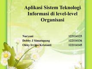 Aplikasi Sistem Teknologi
Informasi di level-level
Organisasi
Nuryani 122114125
Debby J Simatupang 122114136
Okky Irvina Kristanti 122114145
 
