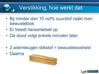 Verstikking, hoe werkt dat: Bij minder dan 10 vol% zuurstof raakt men bewusteloos Er treedt hersenletsel op De dood volgt enkele minuten later 2 ademteugen stikstof = bewusteloosheid Daarna  