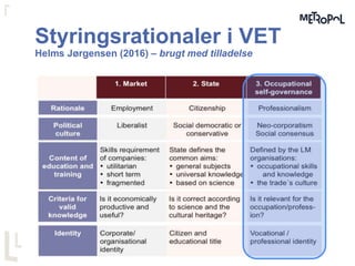 Styringsrationaler i VET
Helms Jørgensen (2016) – brugt med tilladelse
 