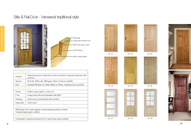 Stile Rail Wood Door