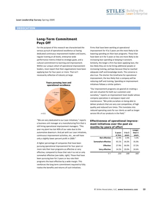 Stiles Lean Leadership Survey Spring09