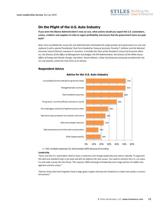 Stiles Lean Leadership Survey Spring09