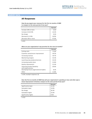 Stiles Lean Leadership Survey Spring09