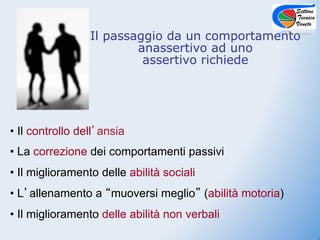 Il passaggio da un comportamento
                          anassertivo ad uno
                           assertivo richiede




•  Il controllo dell ansia
•  La correzione dei comportamenti passivi
•  Il miglioramento delle abilità sociali
•  L allenamento a muoversi meglio (abilità motoria)
•  Il miglioramento delle abilità non verbali
 