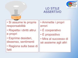LO STILE
                                 ASSERTIVO


•  Si assume le proprie        •  Ammette i propri
responsabilità                 errori
•  Rispetta i diritti altrui   •  È cooperativo
e propri                       •  È propositivo
•  Esprime desideri,           •  Mira al successo di
dissenso, sentimenti           sé assieme agli altri
•  Ragiona sulla base di
fatti
 