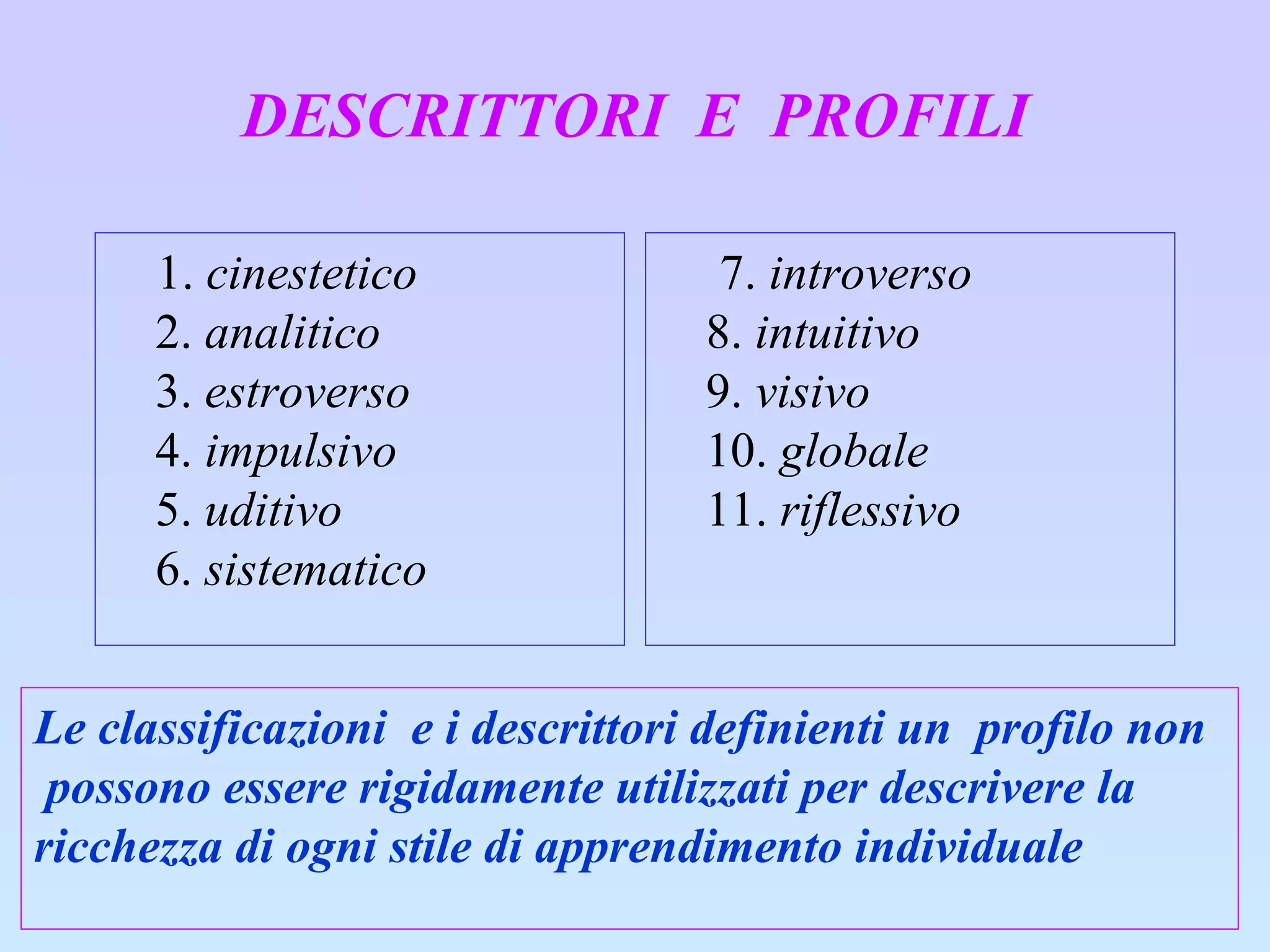 DESCRITTORI  E  PROFILI 1.  cinestetico 2.  analitico 3.  estroverso 4.  impulsivo 5.  uditivo 6.  sistematico 7.  introverso 8.  intuitivo 9.  visivo 10.  globale 11.  riflessivo Le classificazioni  e i descrittori definienti un  profilo non possono essere rigidamente utilizzati per descrivere la  ricchezza di ogni stile di apprendimento individuale  