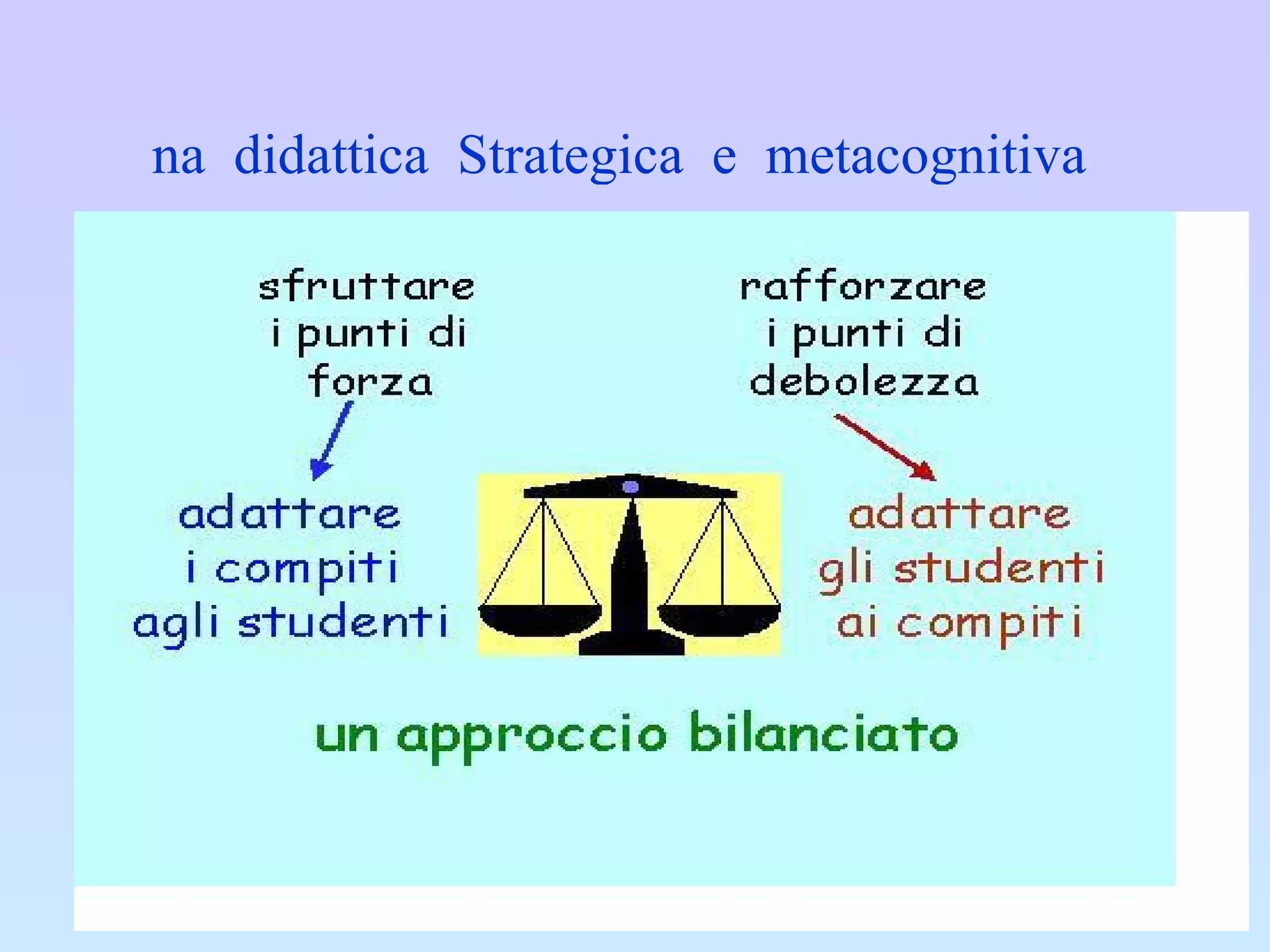 Una  didattica  Strategica  e  metacognitiva 