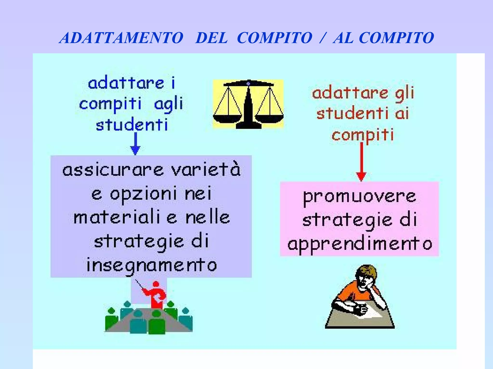 ADATTAMENTO  DEL  COMPITO  /  AL COMPITO 