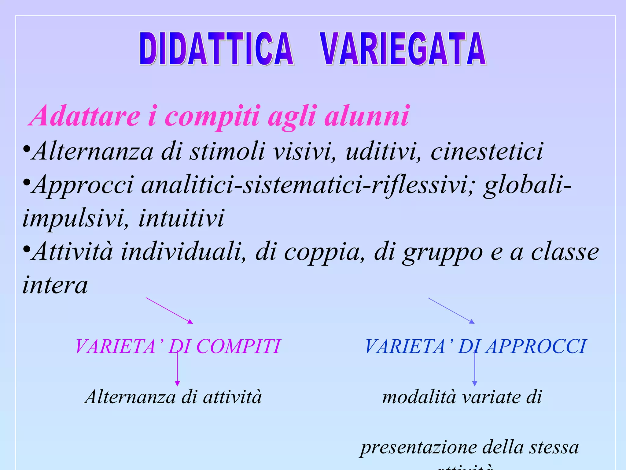 Adattare i compiti agli alunni Alternanza di stimoli visivi, uditivi, cinestetici Approcci analitici-sistematici-riflessivi; globali-impulsivi, intuitivi Attività individuali, di coppia, di gruppo e a classe intera  VARIETA’ DI COMPITI   VARIETA’ DI APPROCCI Alternanza di attività  modalità variate di  presentazione della stessa  attività DIDATTICA  VARIEGATA  
