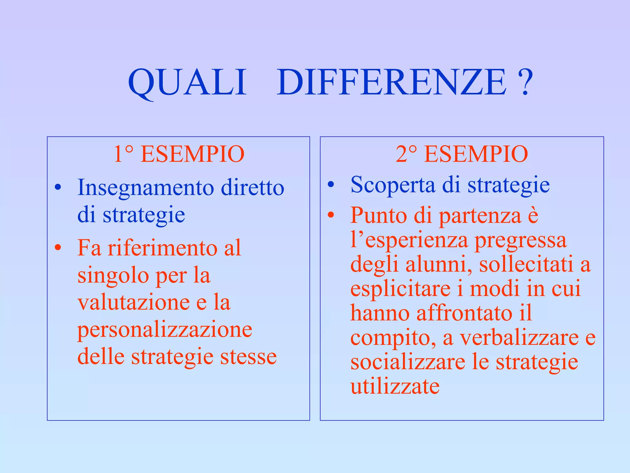 QUALI  DIFFERENZE ? 1° ESEMPIO Insegnamento diretto di strategie Fa riferimento al singolo per la valutazione e la personalizzazione delle strategie stesse 2° ESEMPIO Scoperta di strategie Punto di partenza è l’esperienza pregressa degli alunni, sollecitati a esplicitare i modi in cui hanno affrontato il compito, a verbalizzare e socializzare le strategie utilizzate 