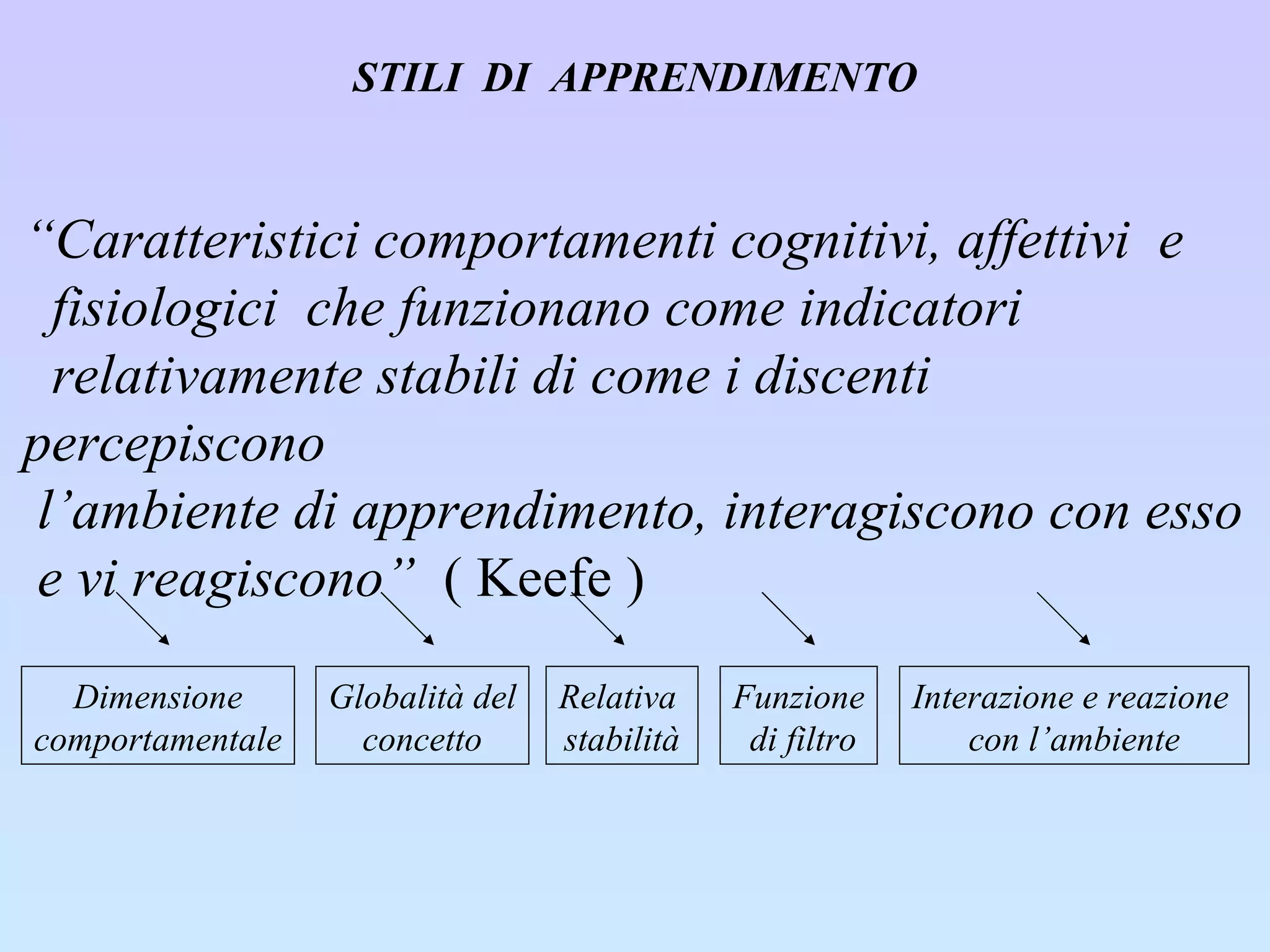 STILI  DI  APPRENDIMENTO “ Caratteristici comportamenti cognitivi, affettivi  e  fisiologici  che funzionano come indicatori  relativamente stabili di come i discenti percepiscono l’ambiente di apprendimento, interagiscono con esso e vi reagiscono”  ( Keefe ) Dimensione comportamentale Globalità del concetto Relativa  stabilità Funzione di filtro Interazione e reazione con l’ambiente 