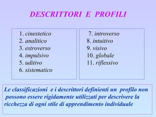 DESCRITTORI  E  PROFILI 1.  cinestetico 2.  analitico 3.  estroverso 4.  impulsivo 5.  uditivo 6.  sistematico 7.  introverso 8.  intuitivo 9.  visivo 10.  globale 11.  riflessivo Le classificazioni  e i descrittori definienti un  profilo non possono essere rigidamente utilizzati per descrivere la  ricchezza di ogni stile di apprendimento individuale  