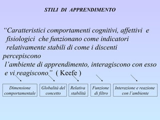 STILI  DI  APPRENDIMENTO “ Caratteristici comportamenti cognitivi, affettivi  e  fisiologici  che funzionano come indicatori  relativamente stabili di come i discenti percepiscono l’ambiente di apprendimento, interagiscono con esso e vi reagiscono”  ( Keefe ) Dimensione comportamentale Globalità del concetto Relativa  stabilità Funzione di filtro Interazione e reazione con l’ambiente 