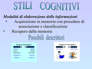 Modalità di elaborazione delle informazioni Acquisizione in memoria con procedure di  associazione e classificazione Recupero dalla memoria Possibili  descrittori STILI  COGNITIVI 