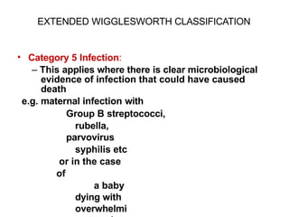 still-birth-classification-1206640918458042-3.pptx