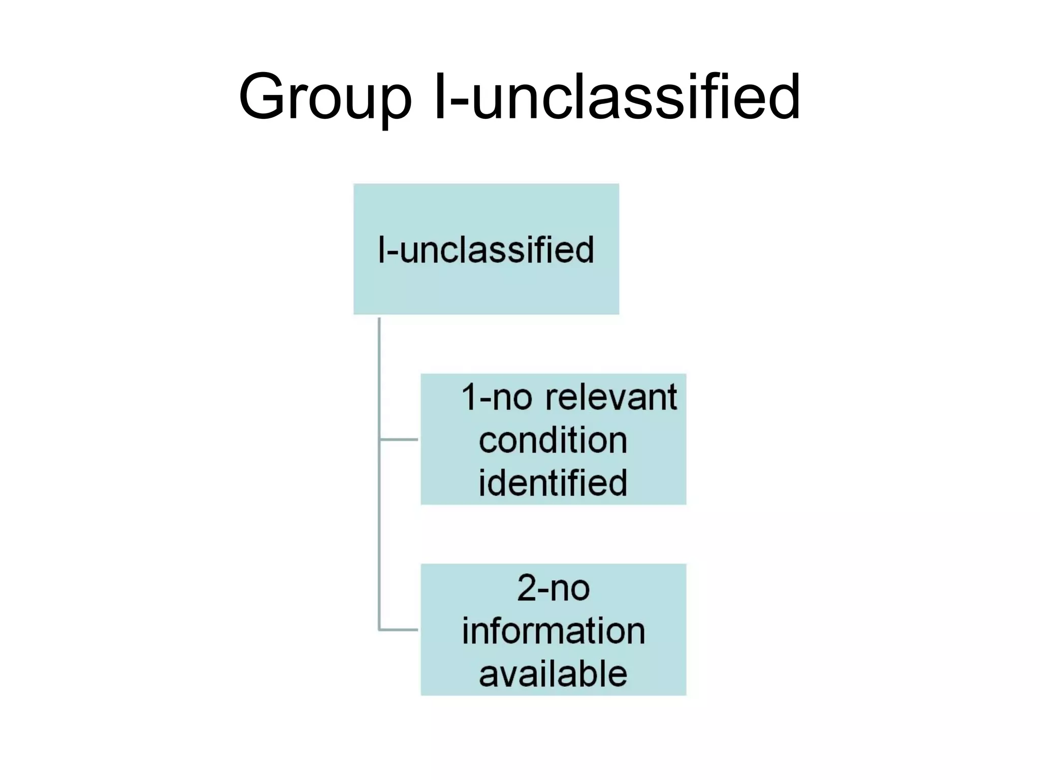 Group I-unclassified 
