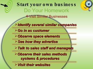 Identify several similar companies Observe space elements See how they advertise Talk to sales staff and managers Observe their sales methods  systems & procedures Visit their websites Go in as customer Start your own business Do Your Homework Visit Similar Businesses 