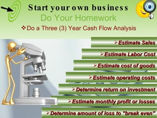 Start your own business Do Your Homework Do a Three (3) Year Cash Flow Analysis Estimate operating costs Determine return on investment Determine amount of loss to “break even” Estimate Labor Cost Estimate monthly profit or losses Estimate cost of goods Estimate Sales 